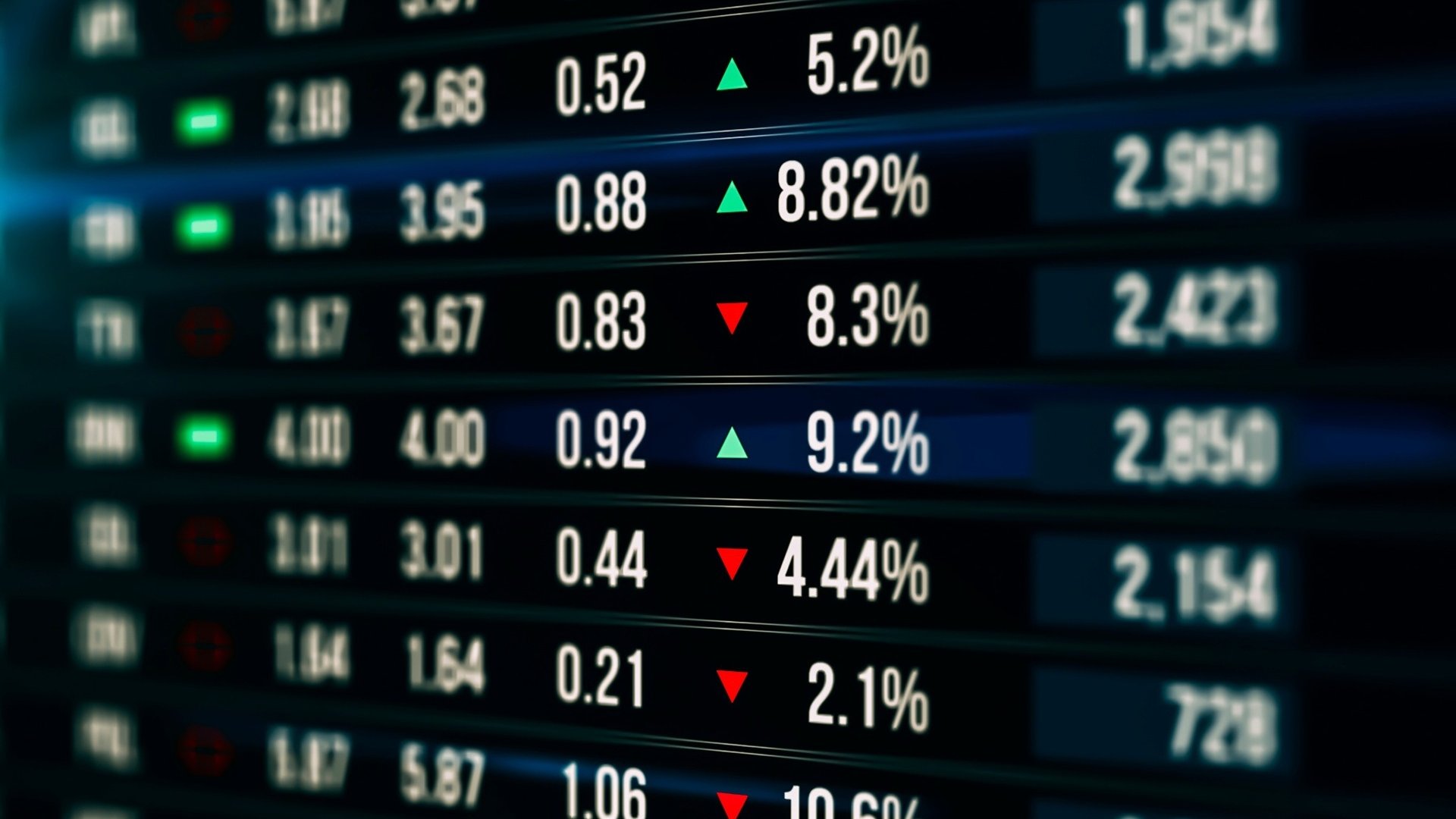 Investment market update: August 2026